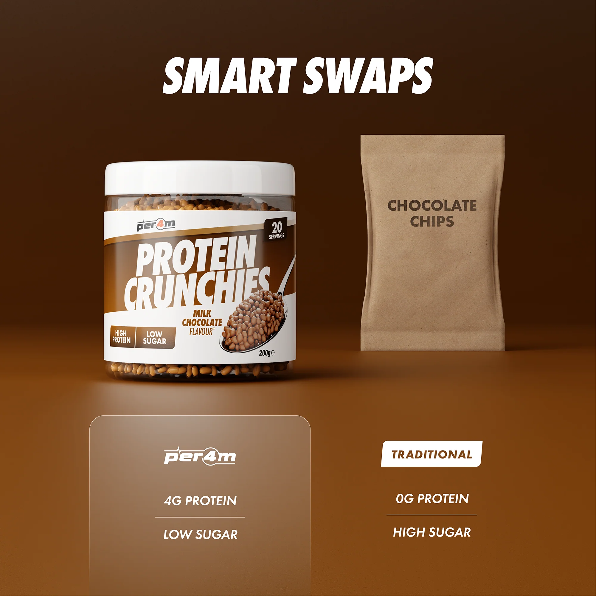 Protein Crunchies - Image 3