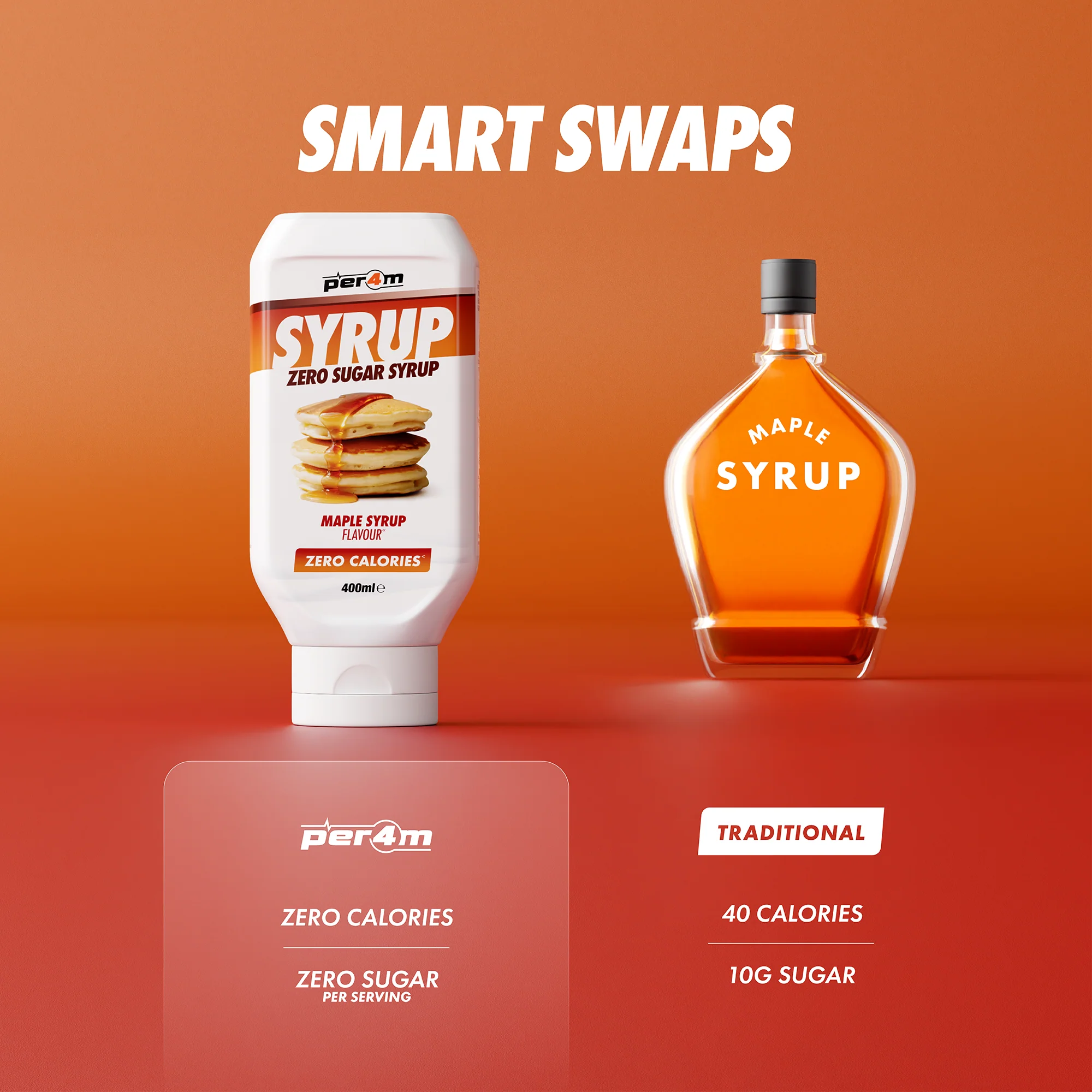 Zero Syrups Maple Syrup - Image 3